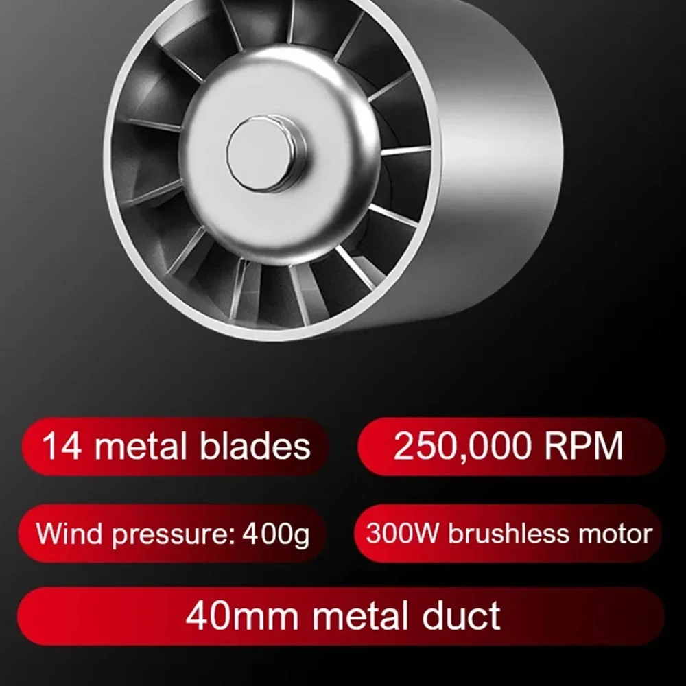 M18 400000RPM Bezszczotkowy Turbo Jet Fan Blower Mocny Elektryczny Dmuchawa Przenośny Odkurzacz do Kurzu Ładowanie Type-C 53m/s