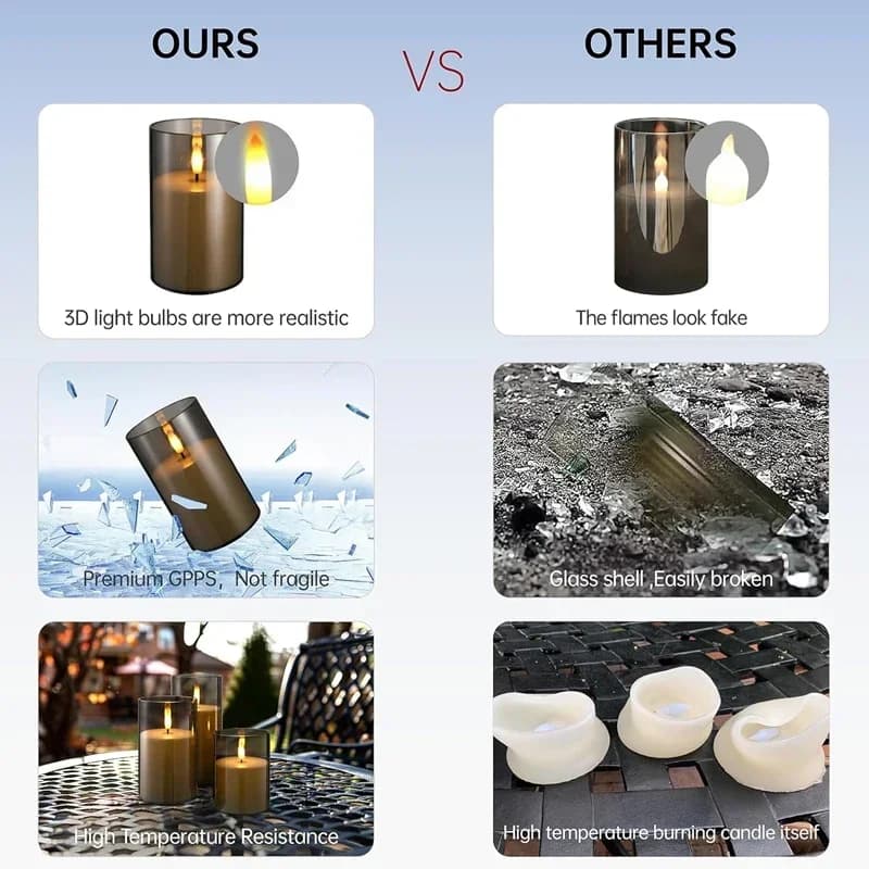 Elektroniczne świece LED z bezpłomieniowym oświetleniem, zdalnym timerem, migoczącą lampą z przezroczystego szkła akrylowego, zasilane bateriami, wesele, Boże Narodzenie
